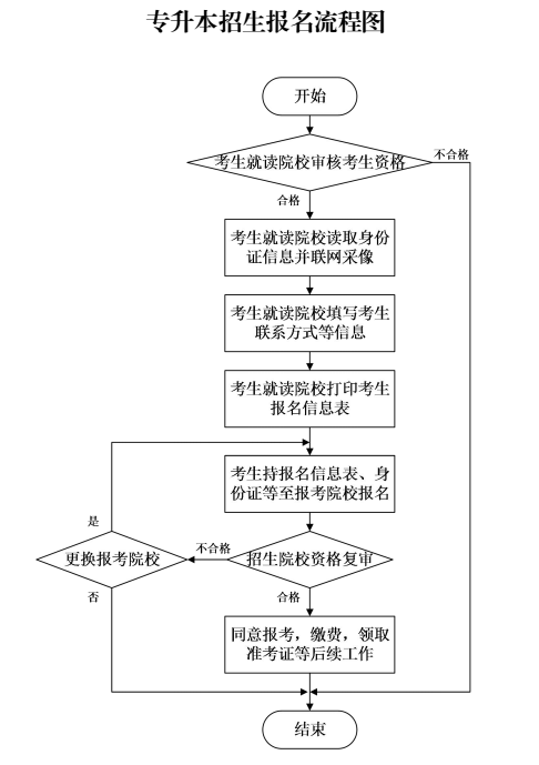 说明:http://www.wxwsxy.cn/__local/5/F3/8A/41AB6BABCE39B6C04D231925A06_31DD5020_10503.png