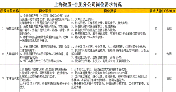 说明:1540534169(1)